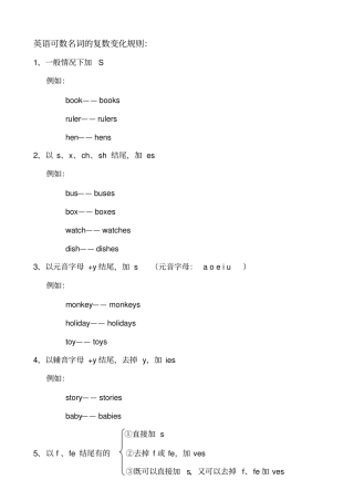 英语名词的复数变化规则