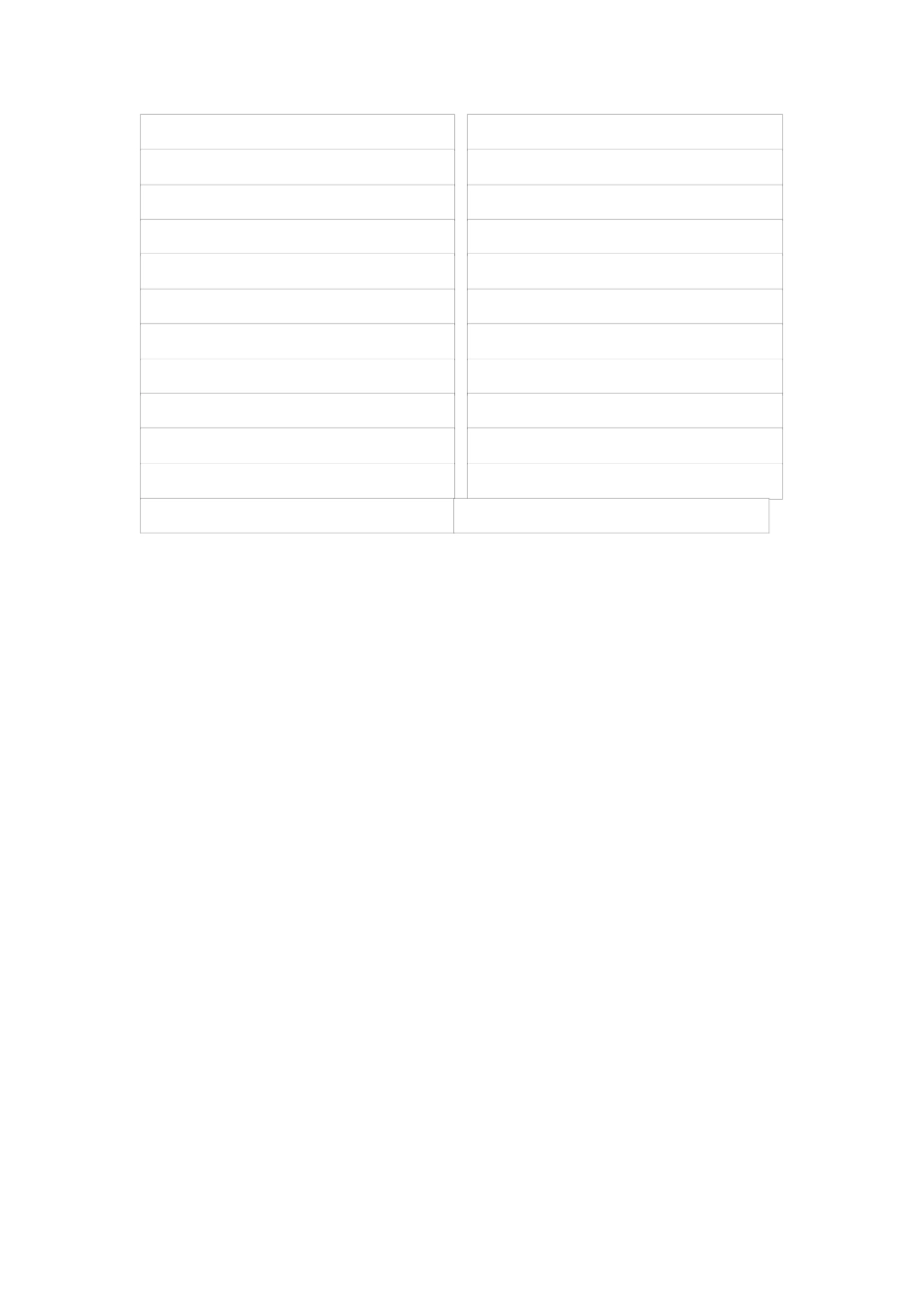 英语学科核心素养_第3页