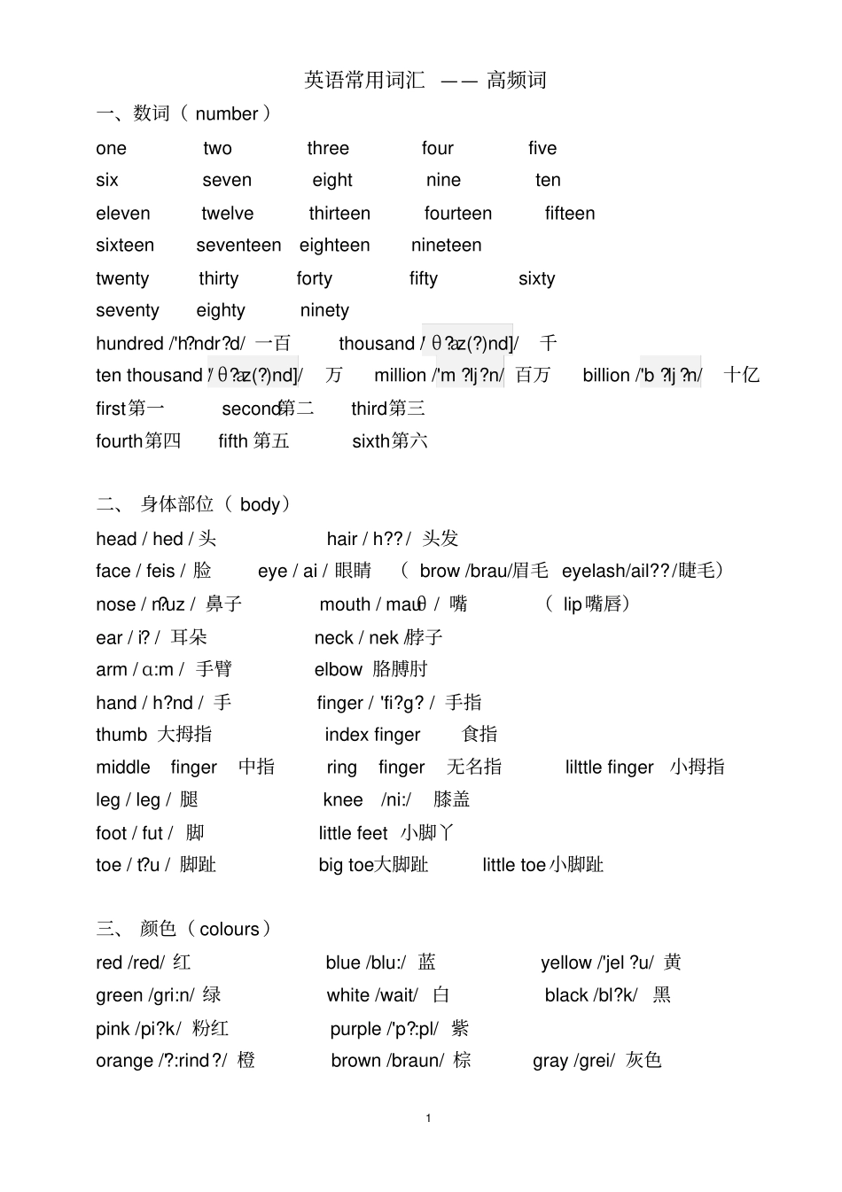 英语常用词汇_高频词_第1页