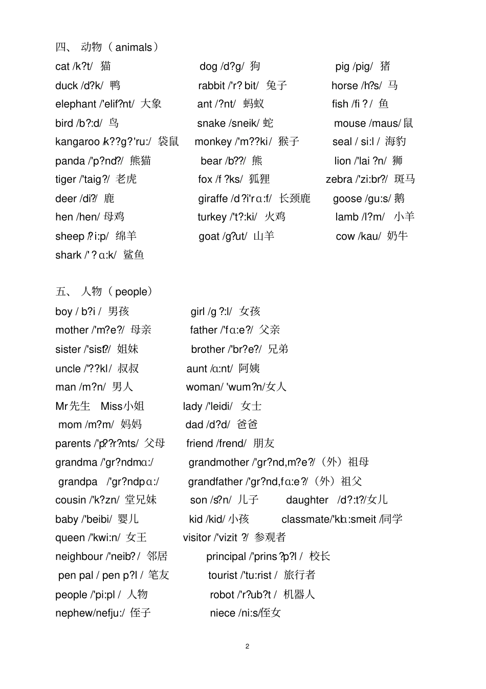 英语常用词汇_高频词_第2页