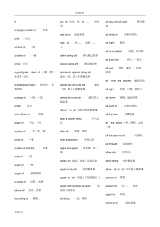 英语常用词组大全2000词以上