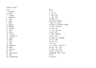 英语必修三单词表