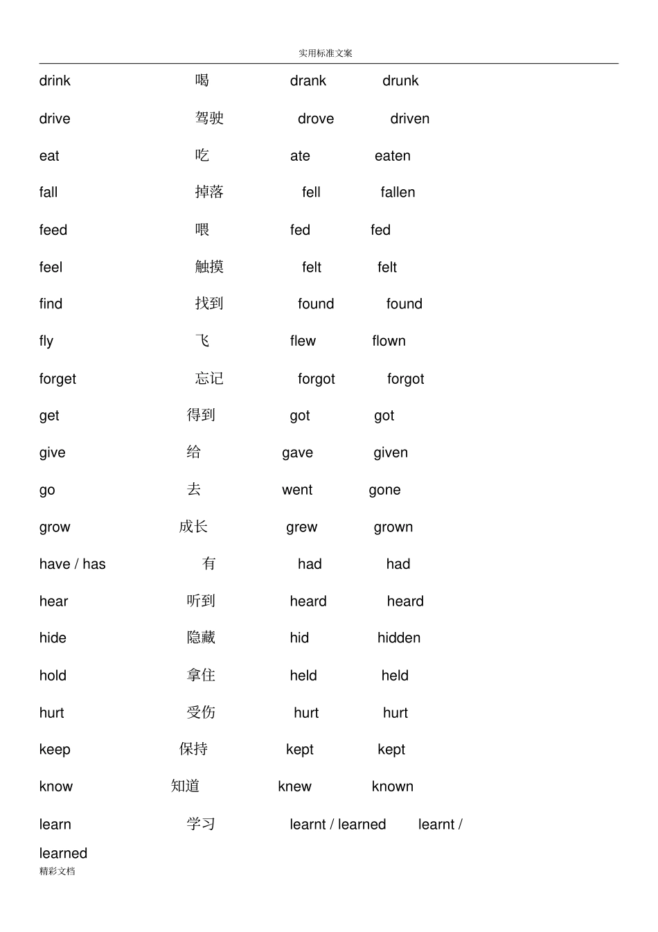 英语的过去式过去分词大全规则不规则_第2页