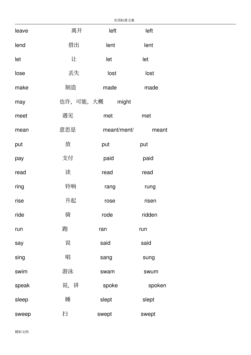 英语的过去式过去分词大全规则不规则_第3页