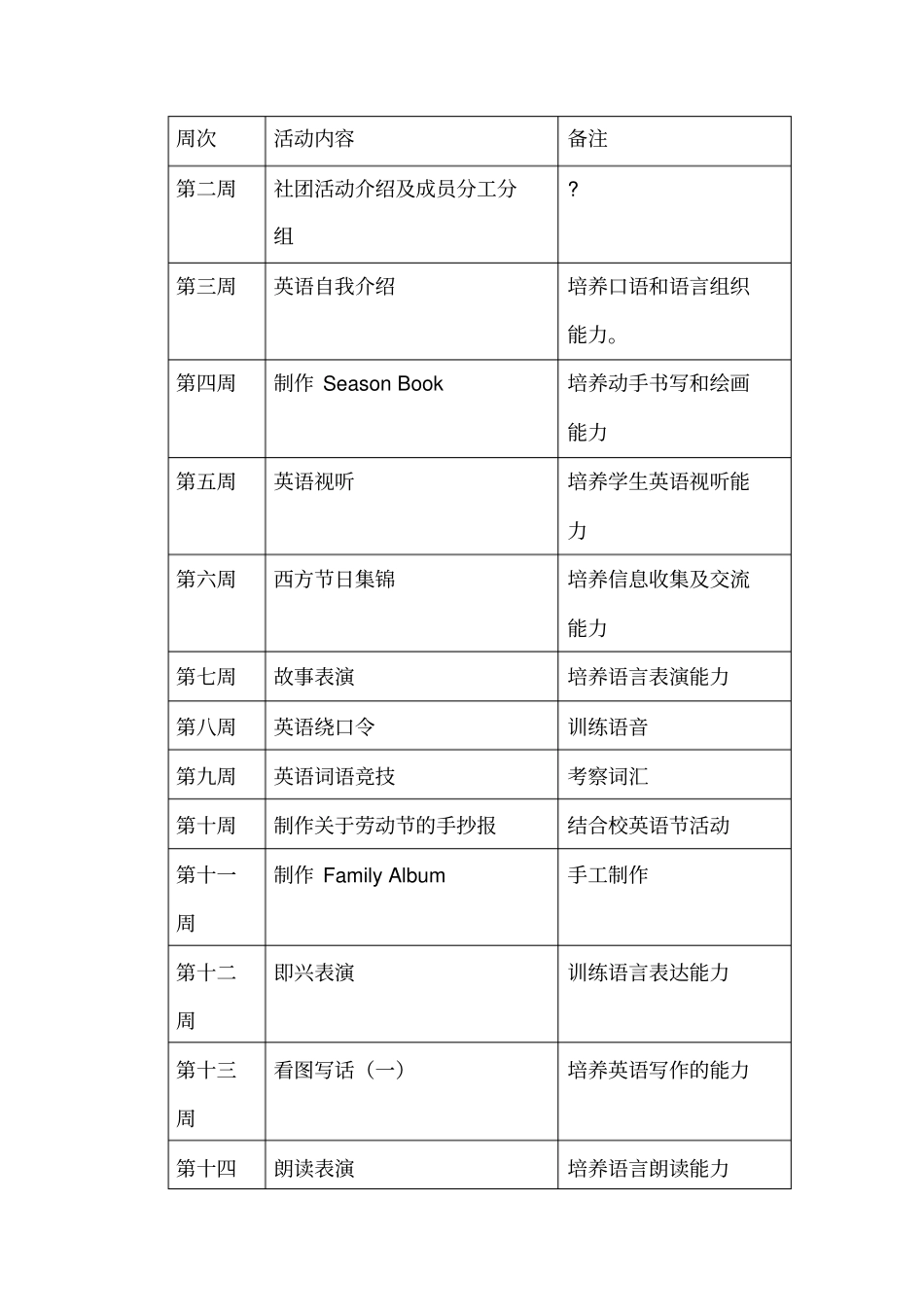 英语社团活动计划_第2页