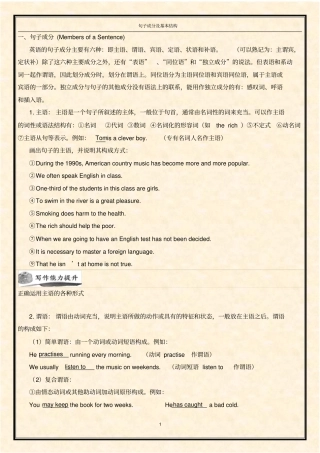 英语的句子成分及结构专的题目