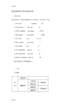 英语词性地分类及用法详述