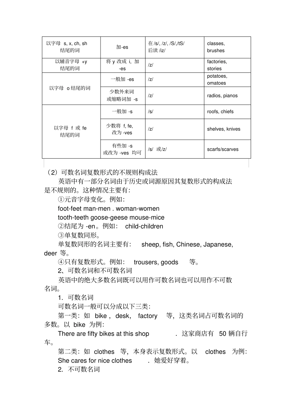 英语词性的分类及用法详述_第3页