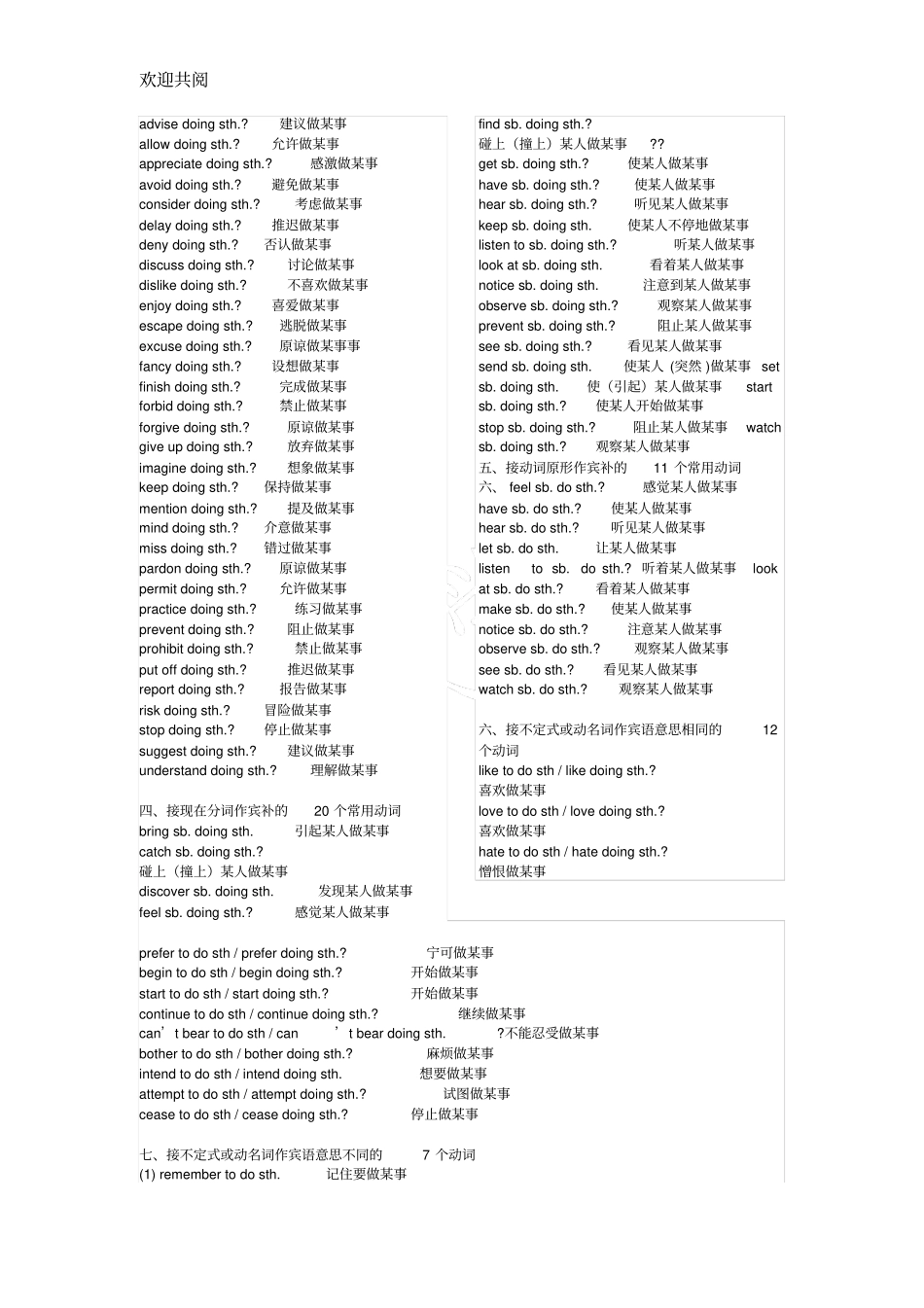 英语词组大全_第3页