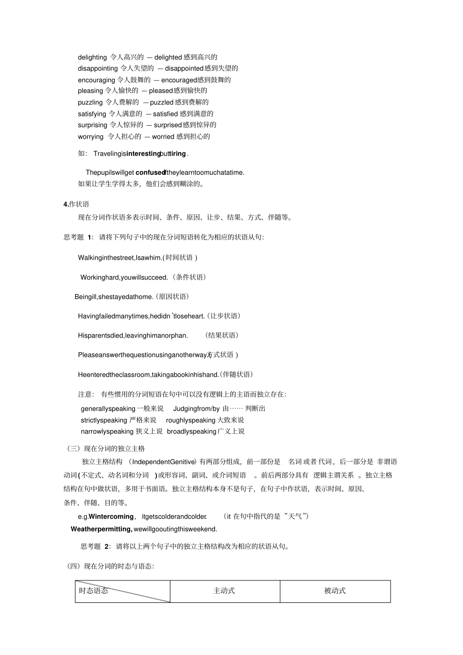 英语语法现在分词过去分词和动名词的用法_第2页