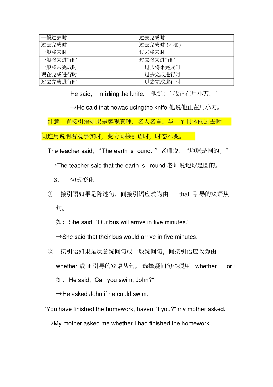 英语语法直接引语和间接引语_第2页