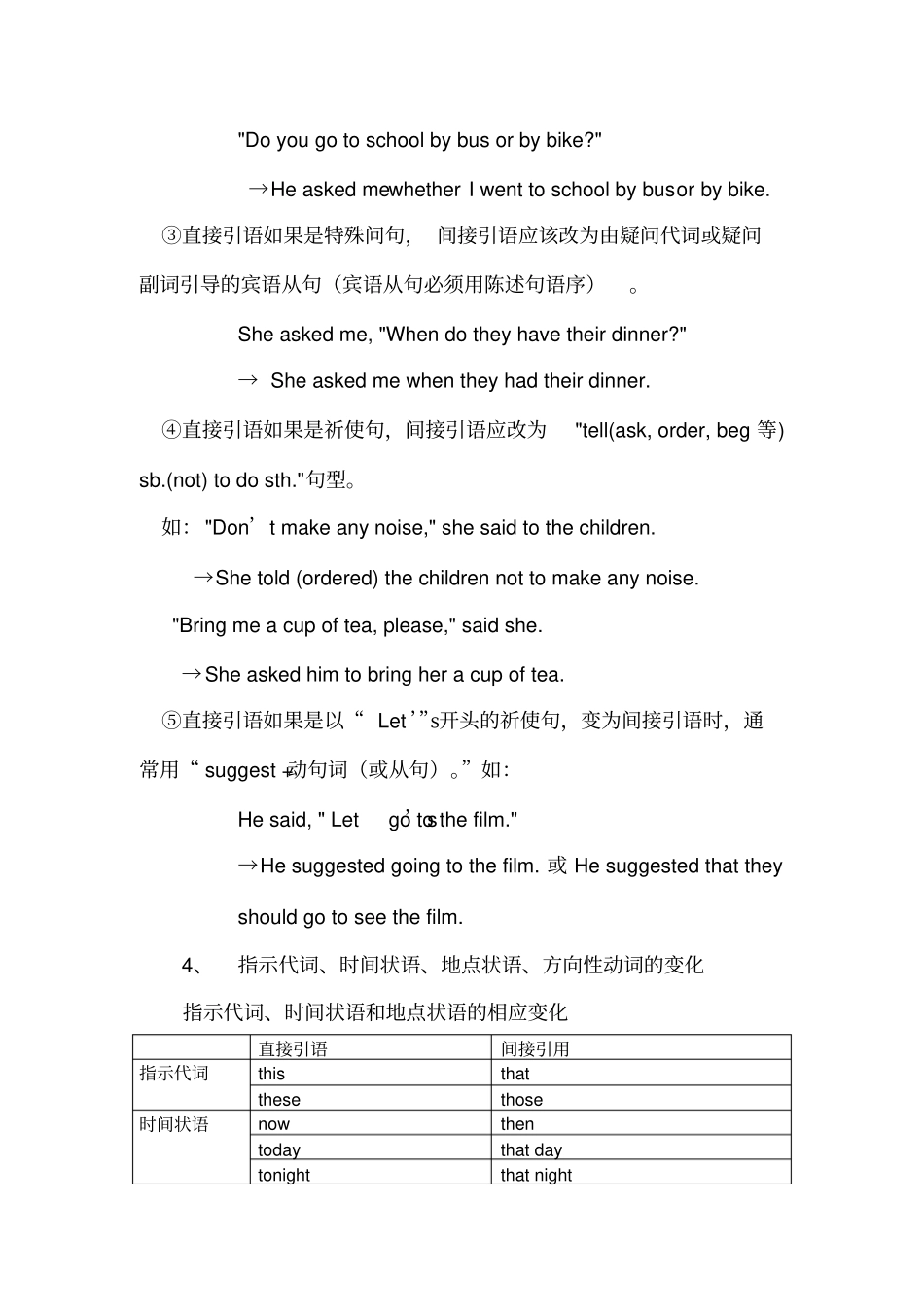 英语语法直接引语和间接引语_第3页