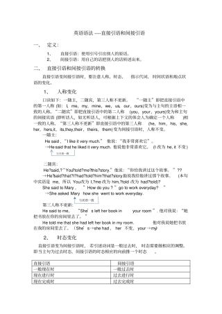 英语语法直接引语和间接引语