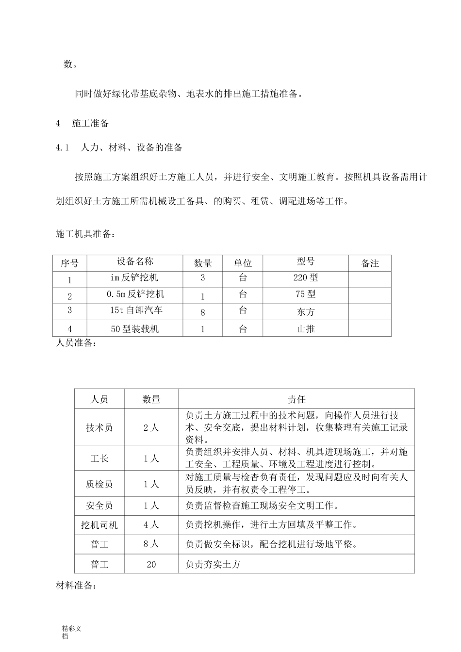 绿化的土方造型施工方案设计_第3页
