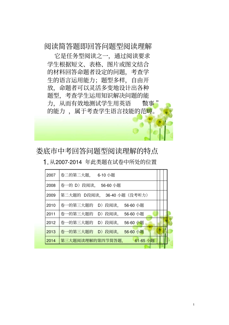 英语阅读简答题_第1页