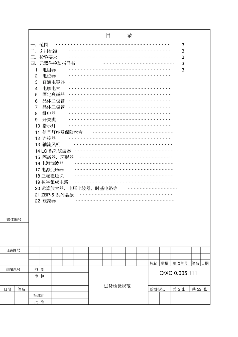 范本进货检验规范_第2页