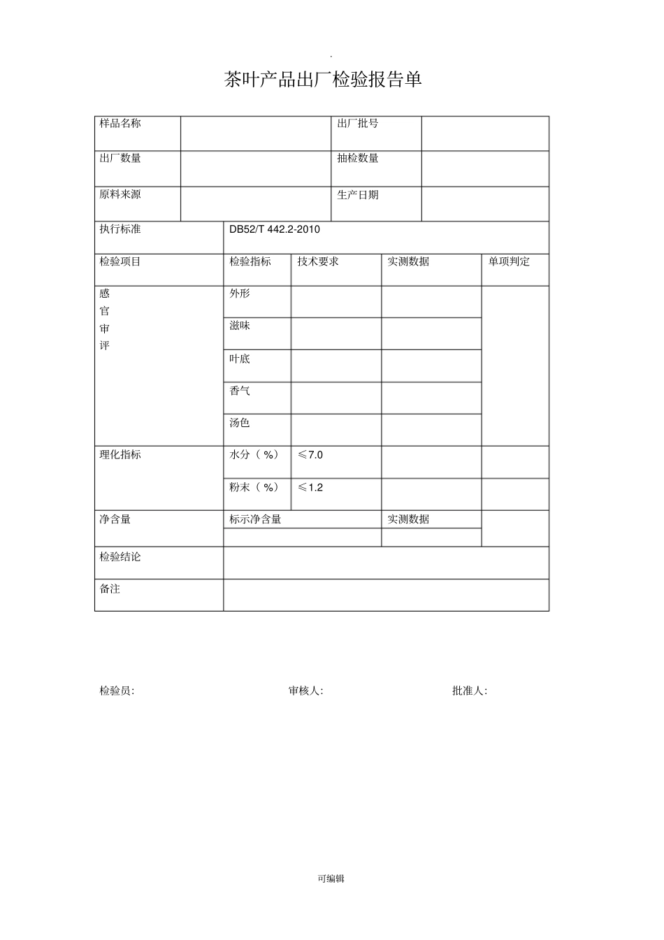 茶叶产品出厂检验报告单_第1页