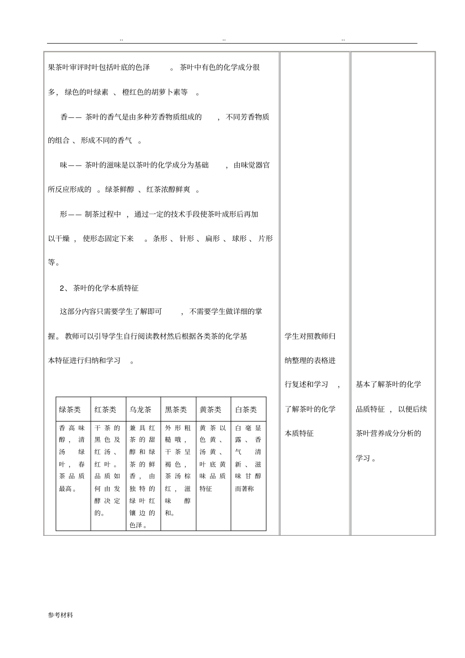 茶艺概论电子教学案3_第2页