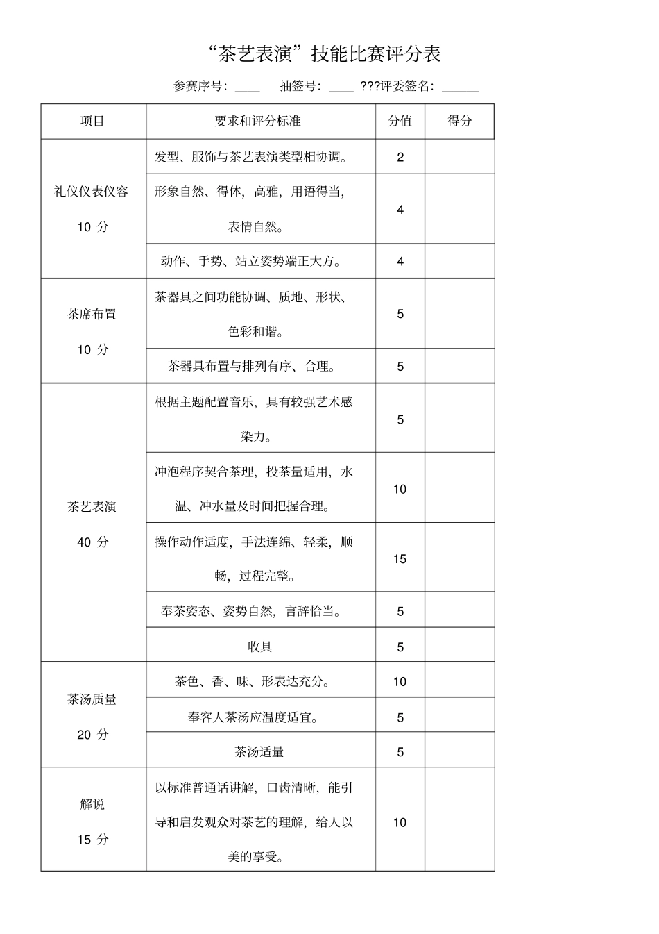 茶艺表格演技能比赛评分表格_第2页