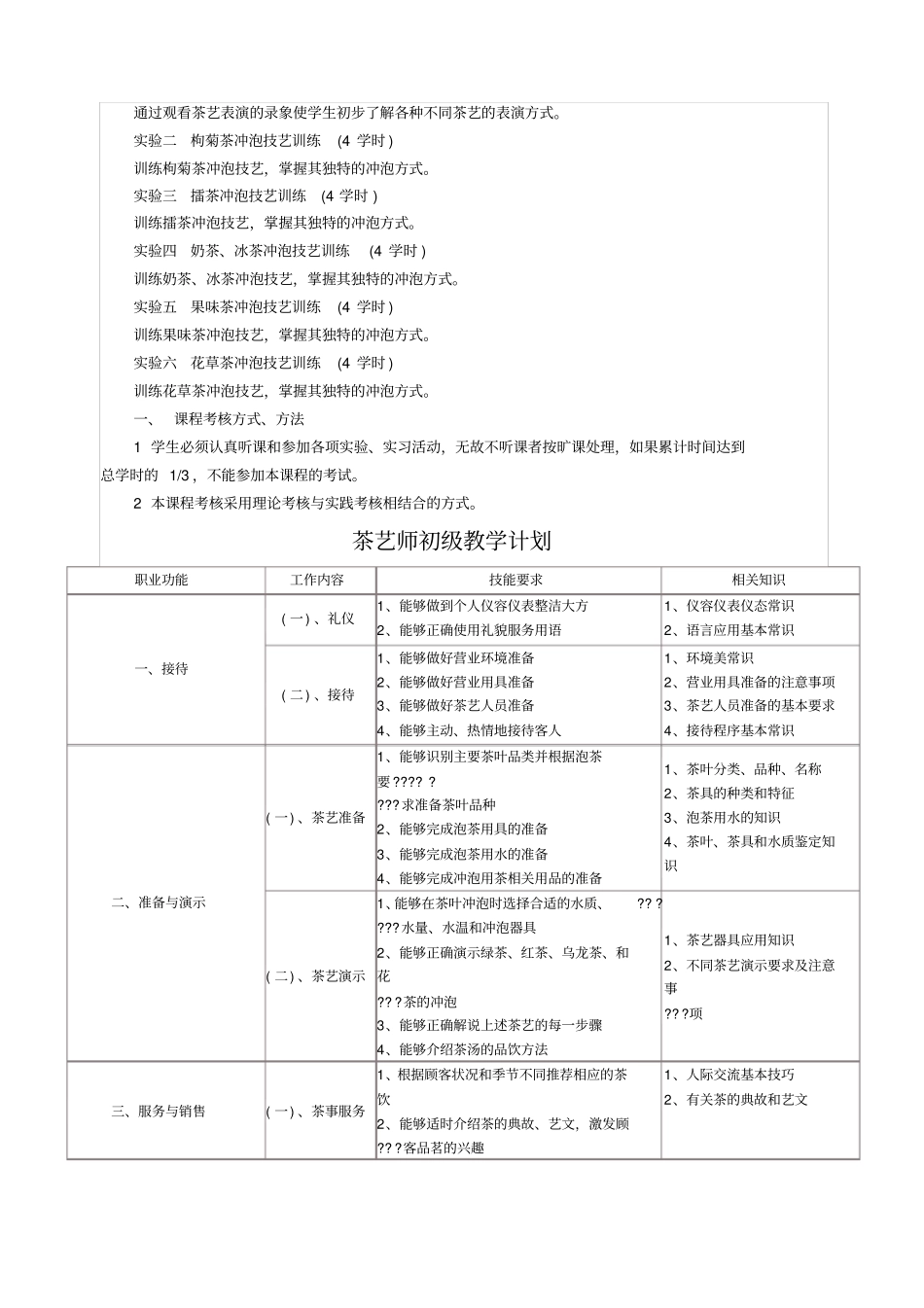 茶艺师初级教学计划_第2页