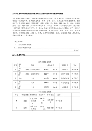 五代十国皇帝列表