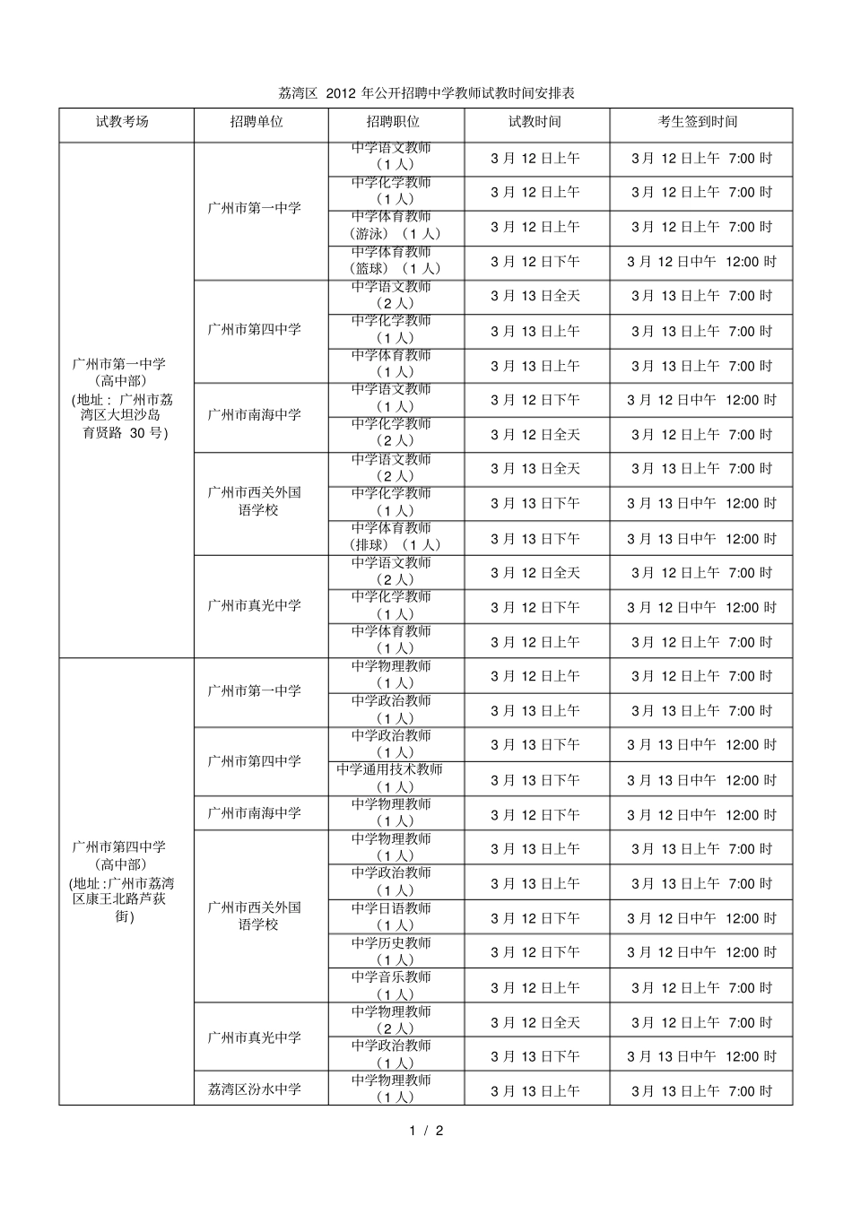 荔湾区公开招聘中学教师试教时间安排表_第1页