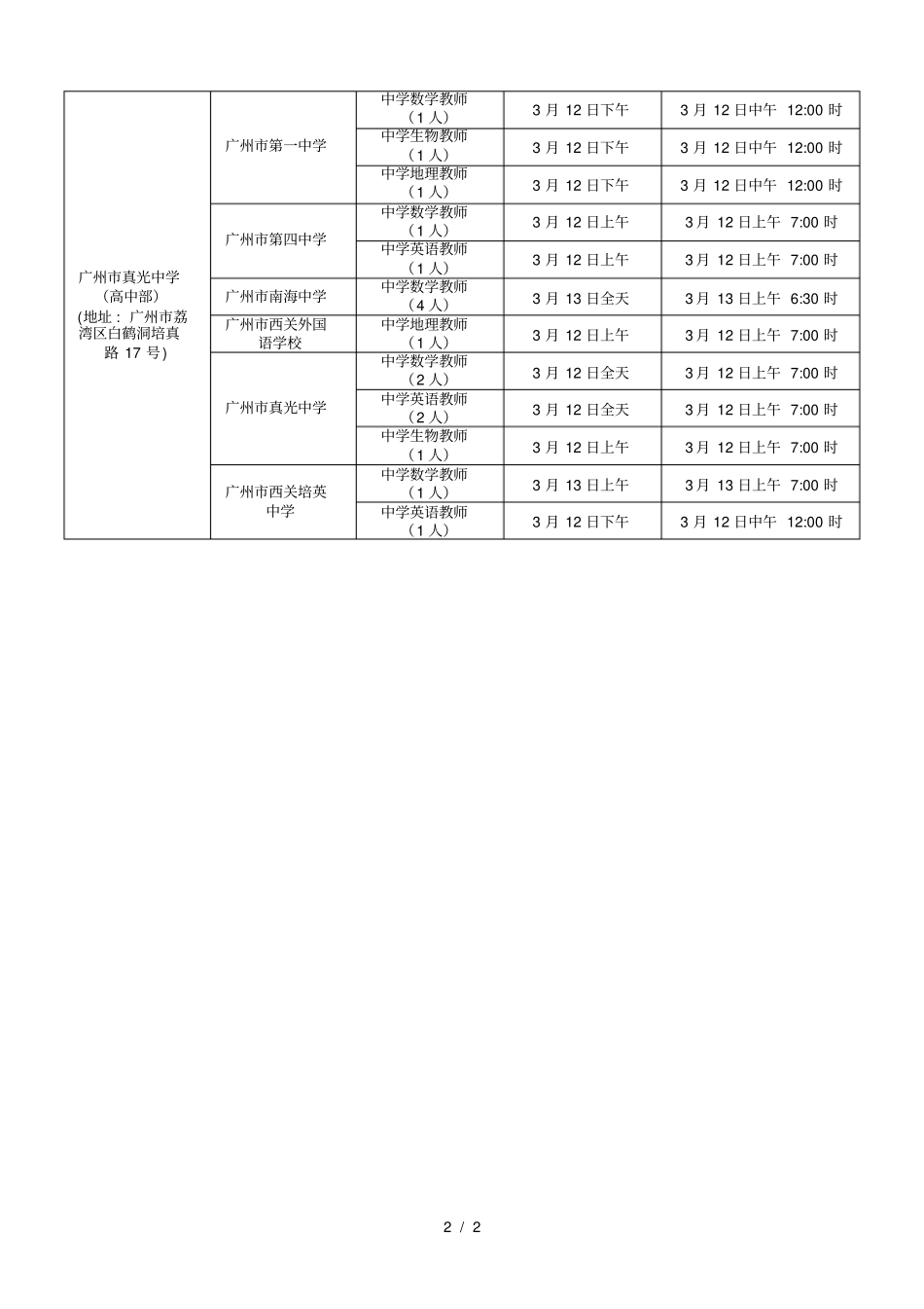 荔湾区公开招聘中学教师试教时间安排表_第2页