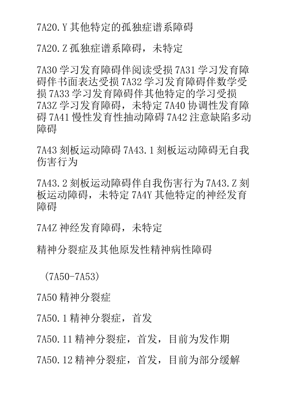 精神与行为障碍类别目录(ICD-11)_第3页