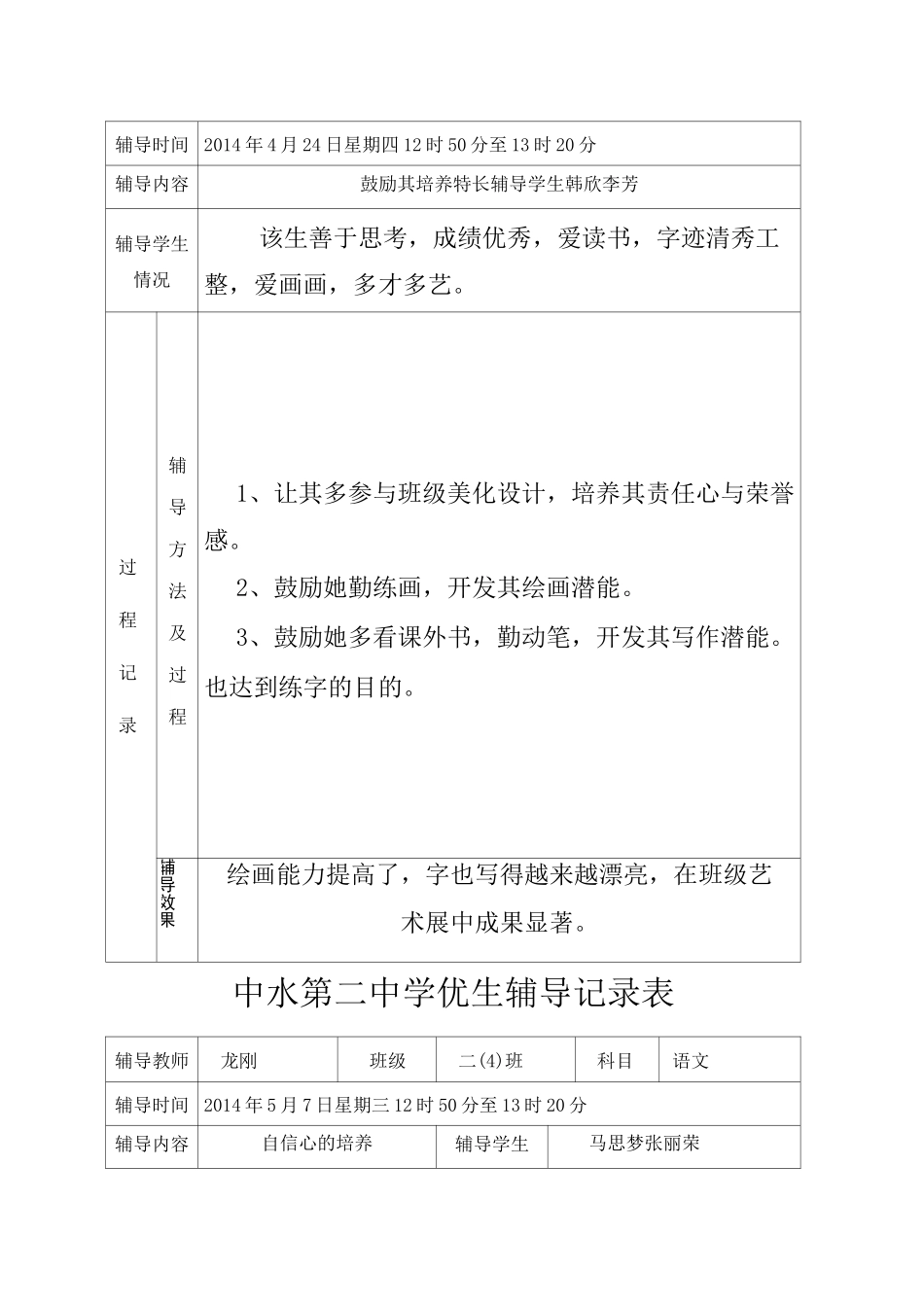 优生辅导记录 _第2页