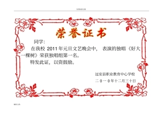 荣誉证书实用模板大全