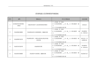 药剂科副主任药师绩效考核指标