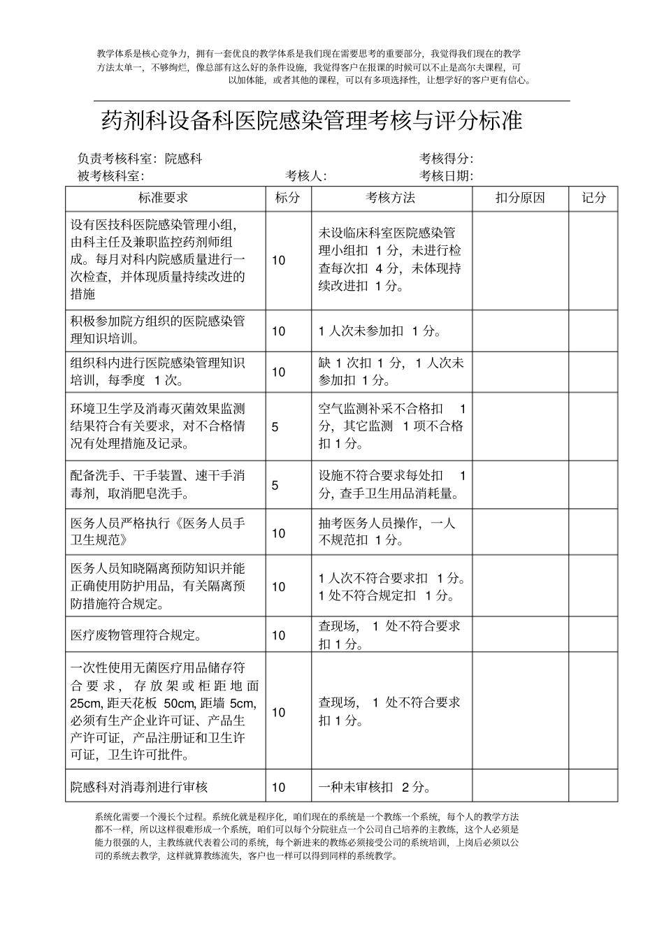 药剂科设备科医院感染管理考核与评分标准_第1页
