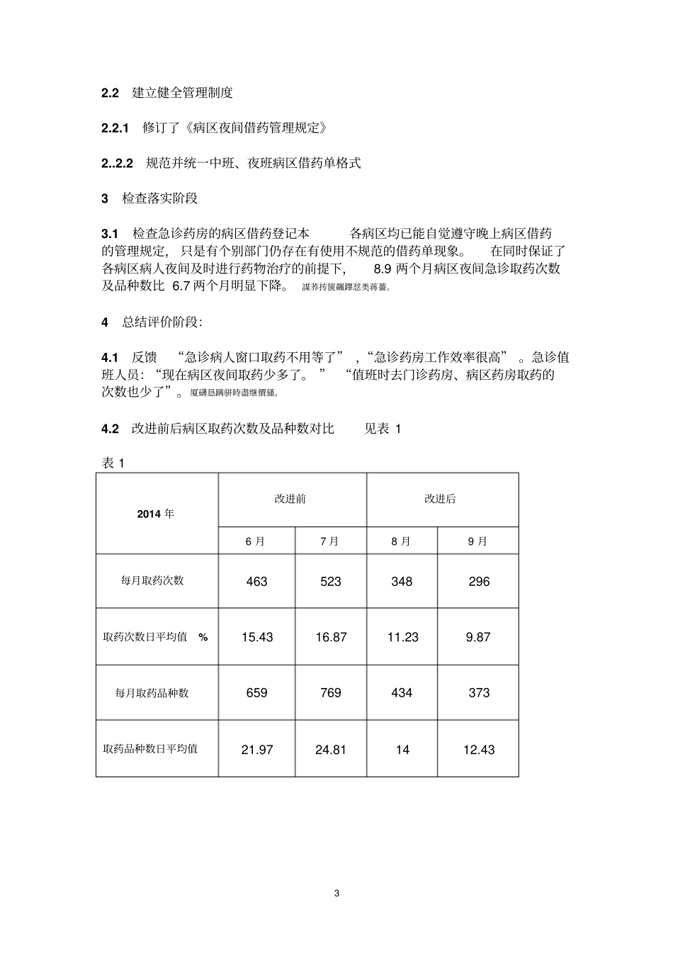 药剂科持续质量改进项目_第3页