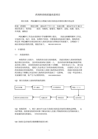 药剂科持续质量改进项目