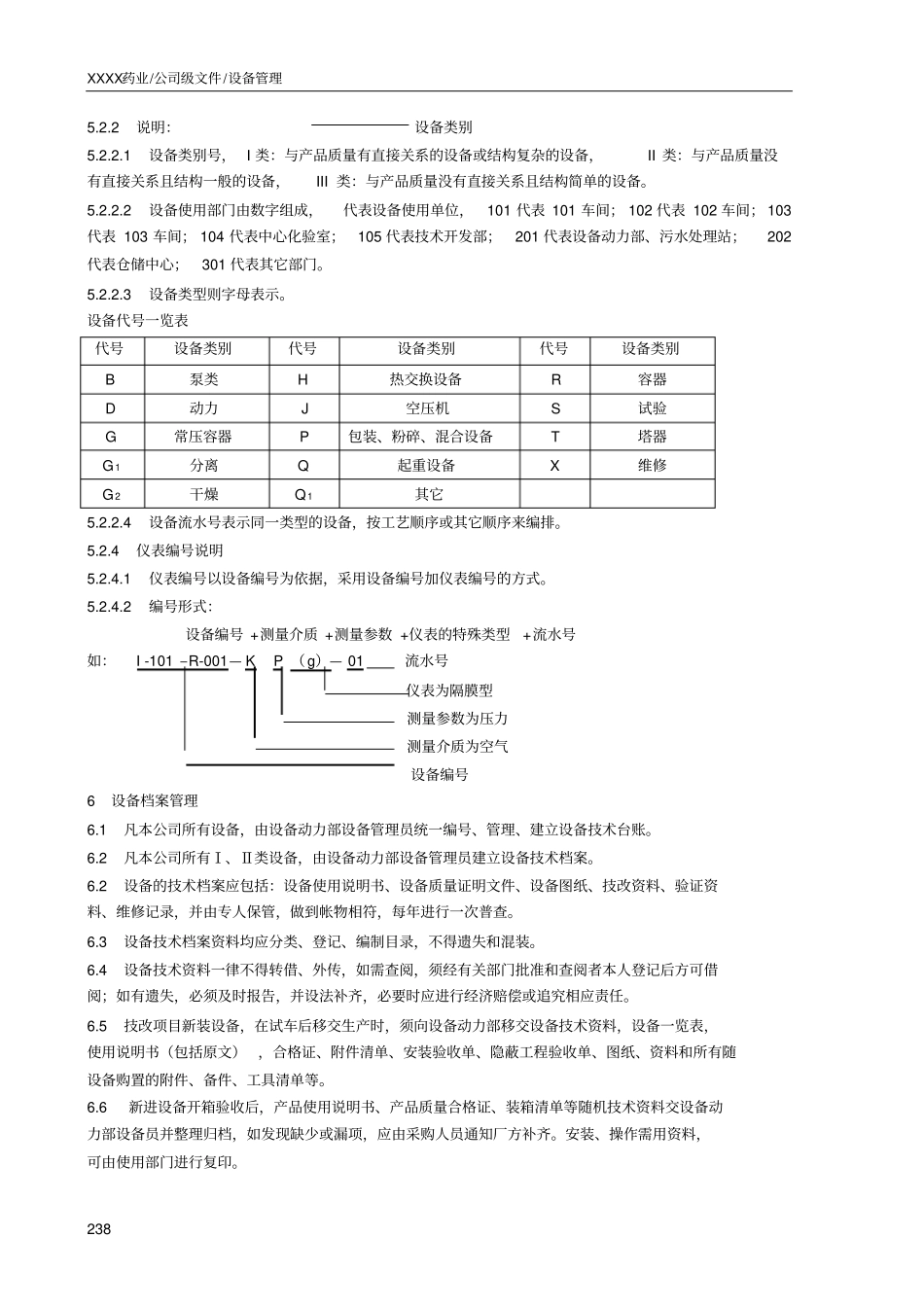 药厂设备管理制度汇编_第3页