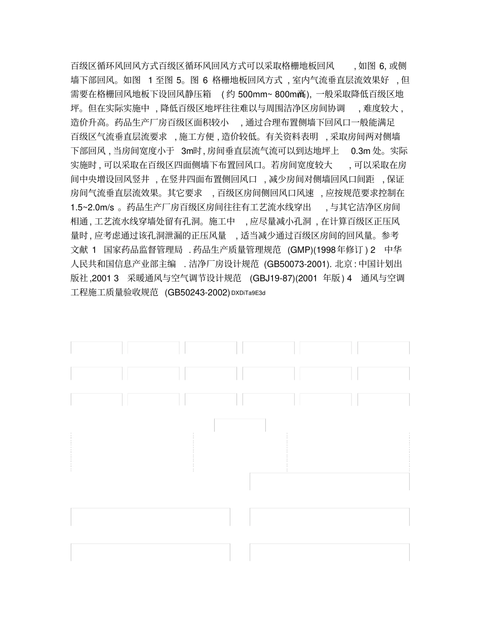 药厂洁净空调与GMP_第3页