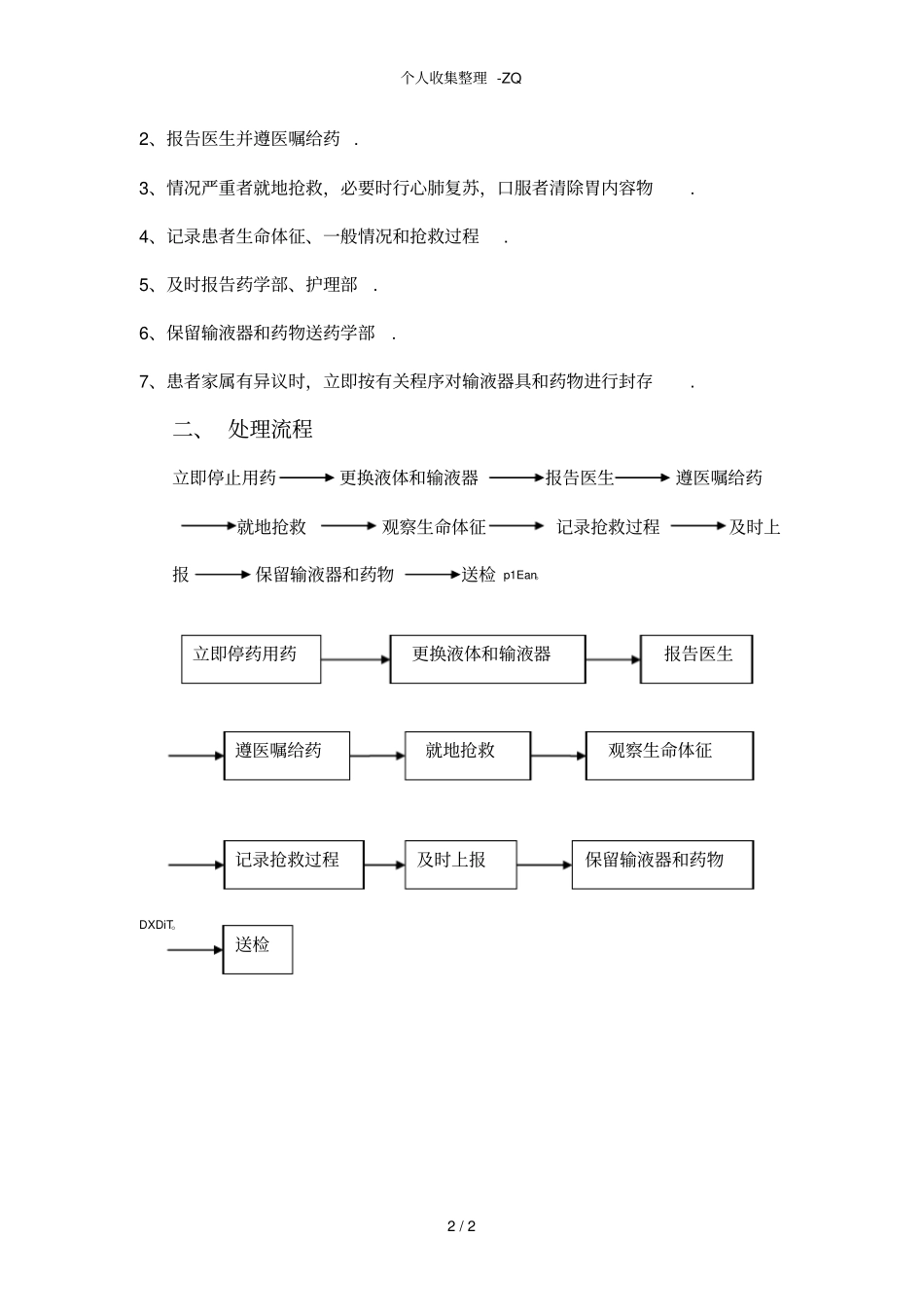 药品不良反应应急预案及处理流程_第2页