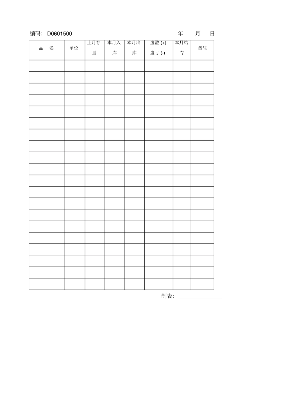 药品仓储管理制度_第3页