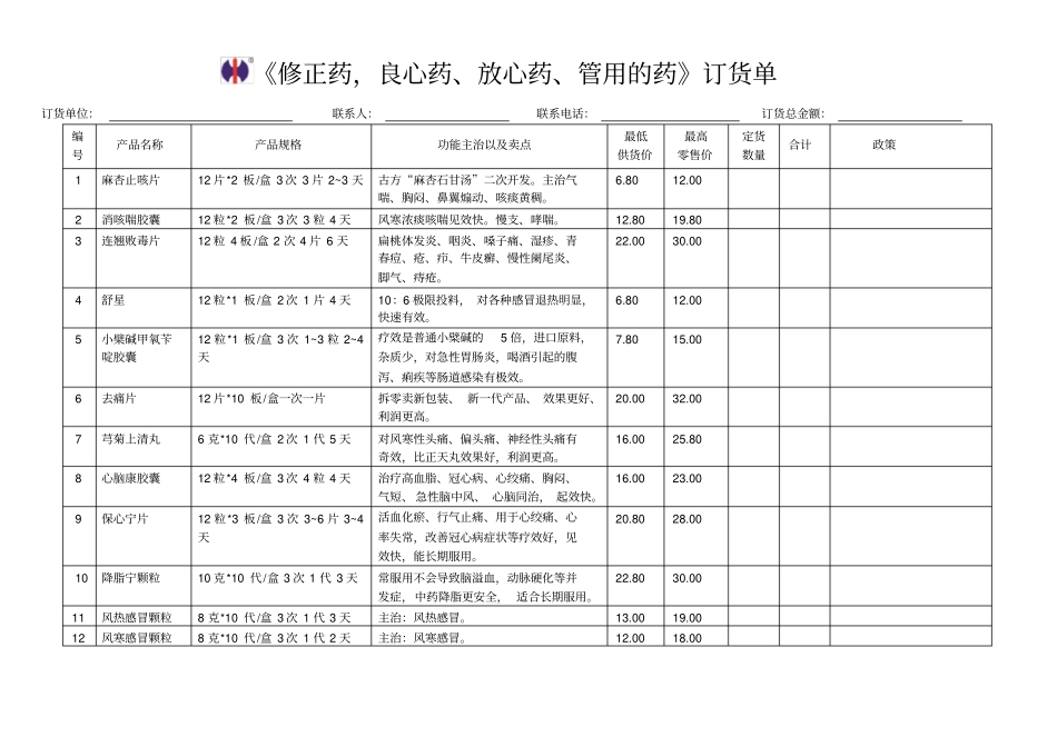 药品供货明细表_第1页