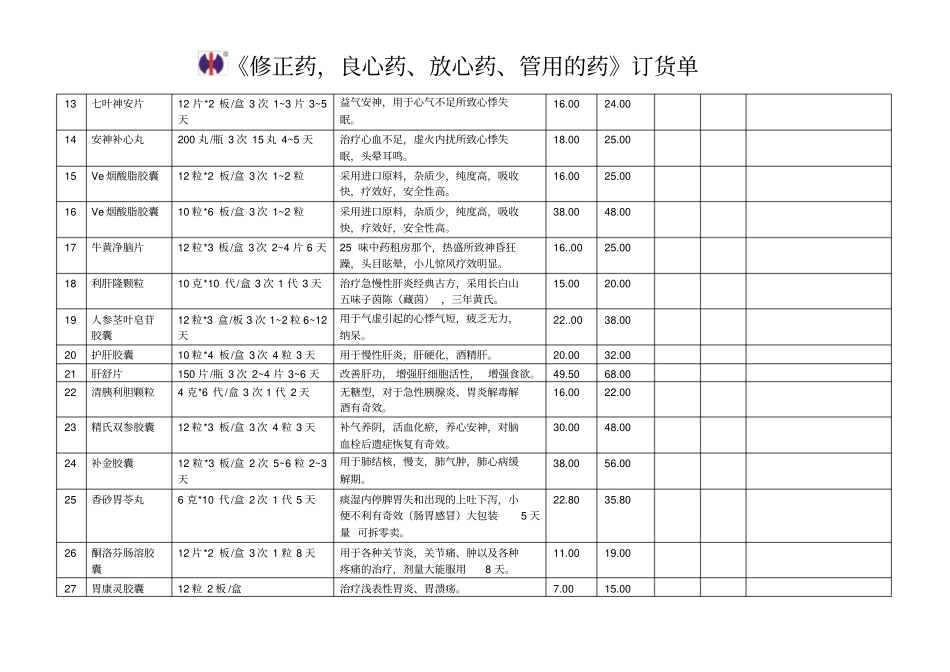 药品供货明细表_第2页