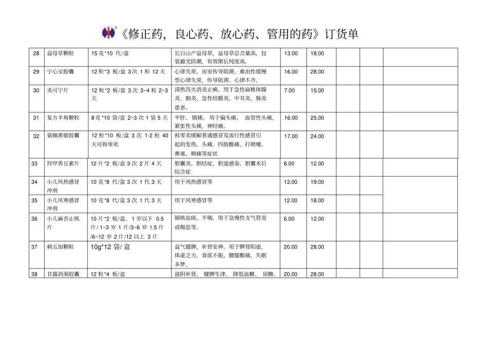 药品供货明细表_第3页