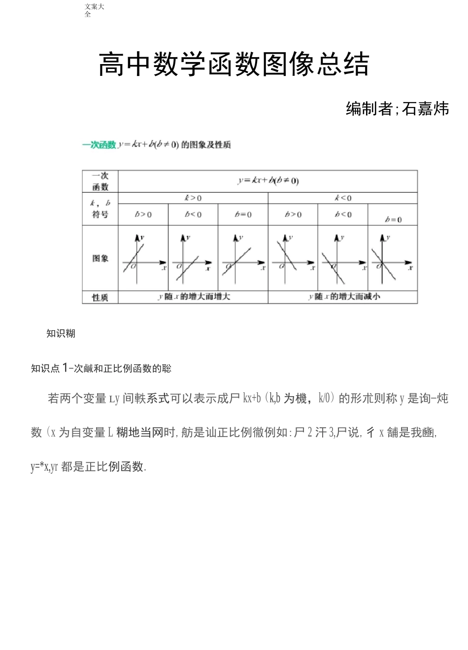 高中数学函数图像的总结_第1页