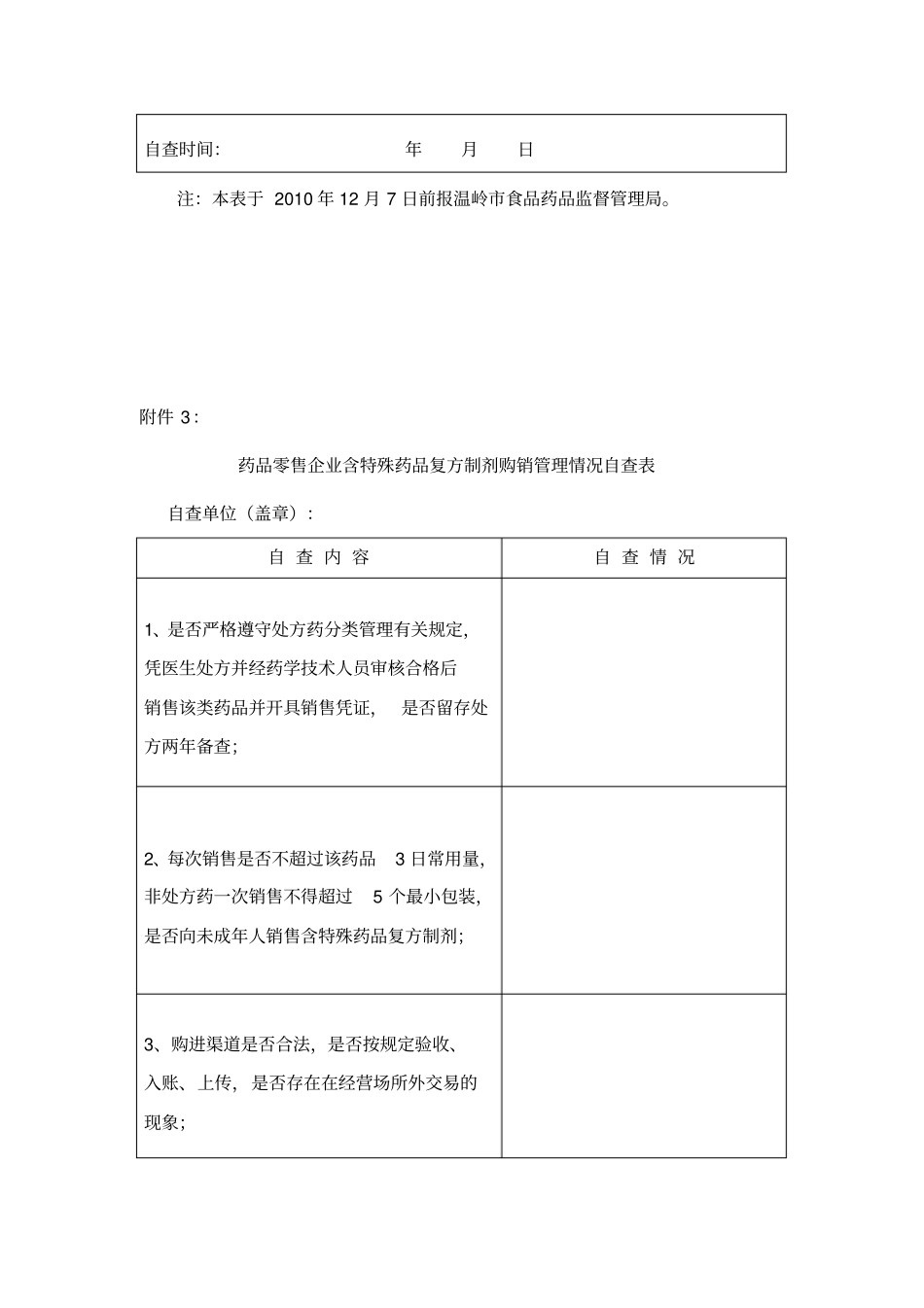 药品批发企业含特殊药品复方制剂购销管理情况自查表_第3页