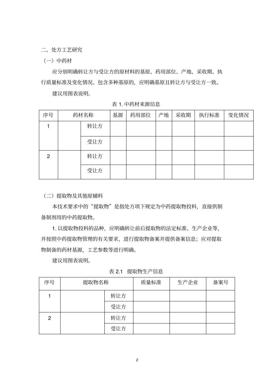 药品技术转让药学研究信息汇总表中药_第2页
