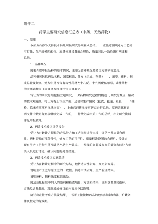 药品技术转让药学研究信息汇总表中药