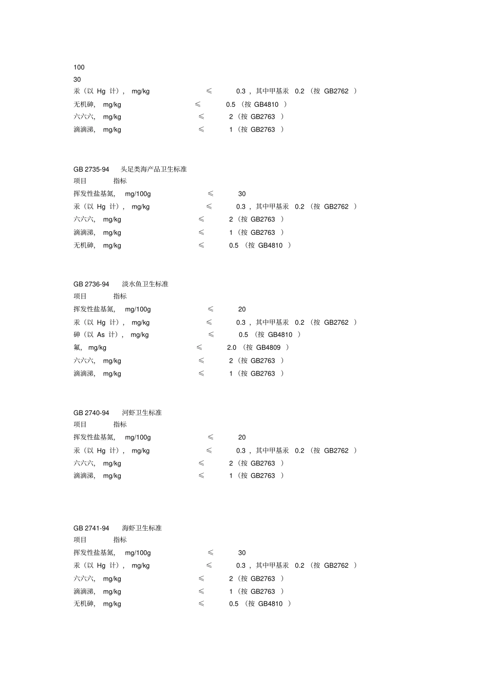 药品检验报告中的一些词语的英文翻译_第3页