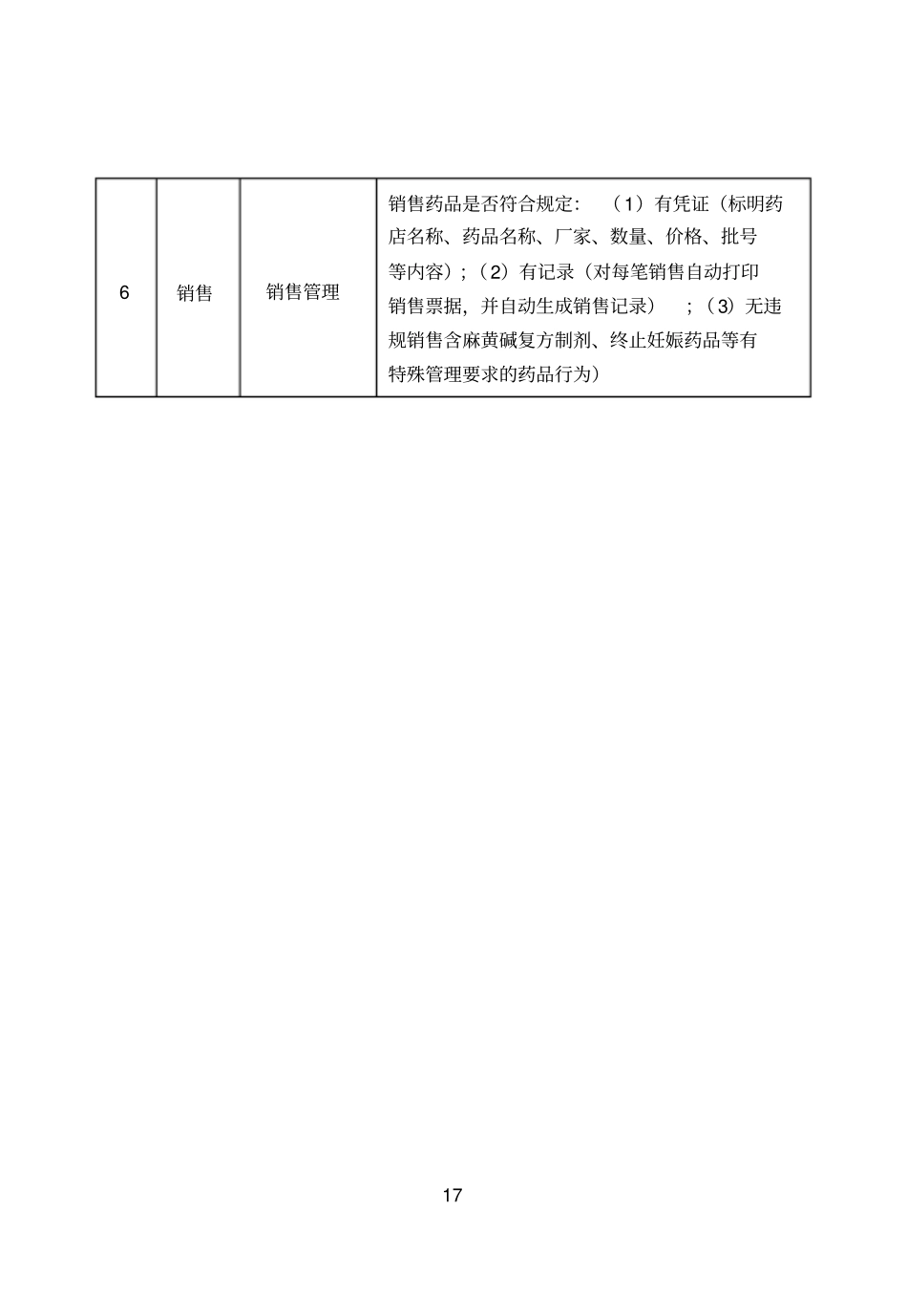 药品流通环节关键风险点_第2页