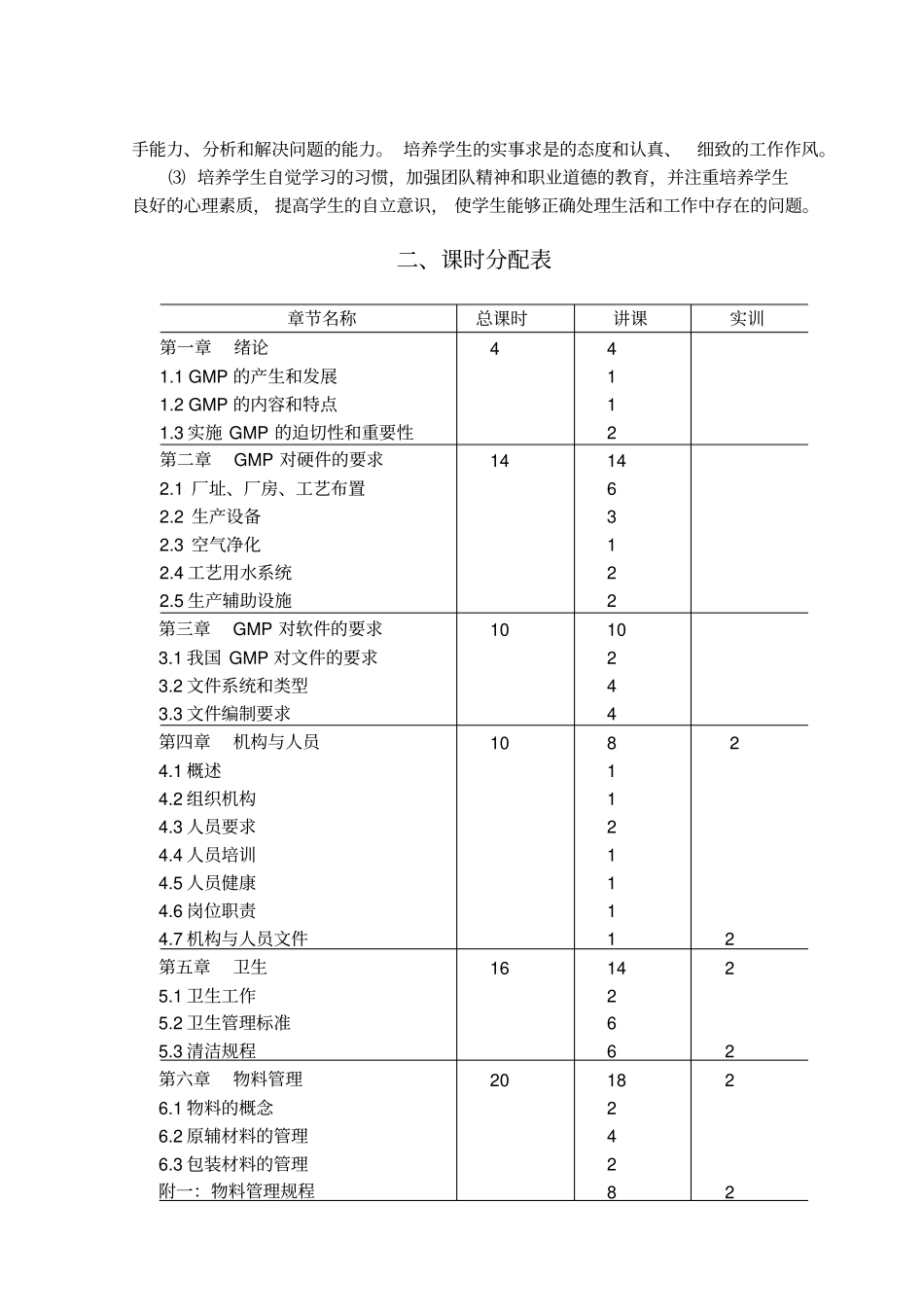 药品生产质量管理教学大纲_第2页