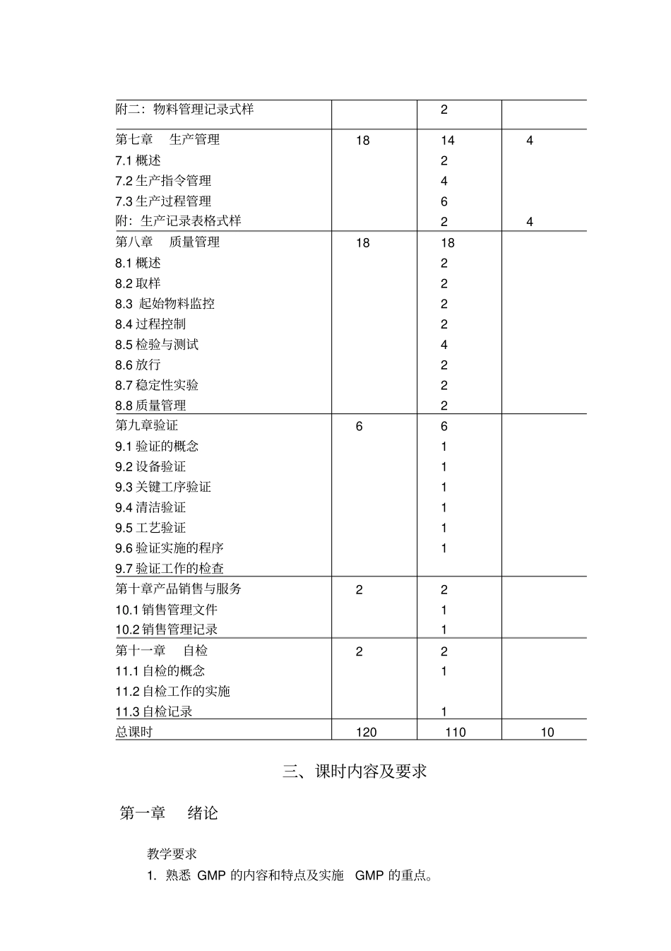 药品生产质量管理教学大纲_第3页