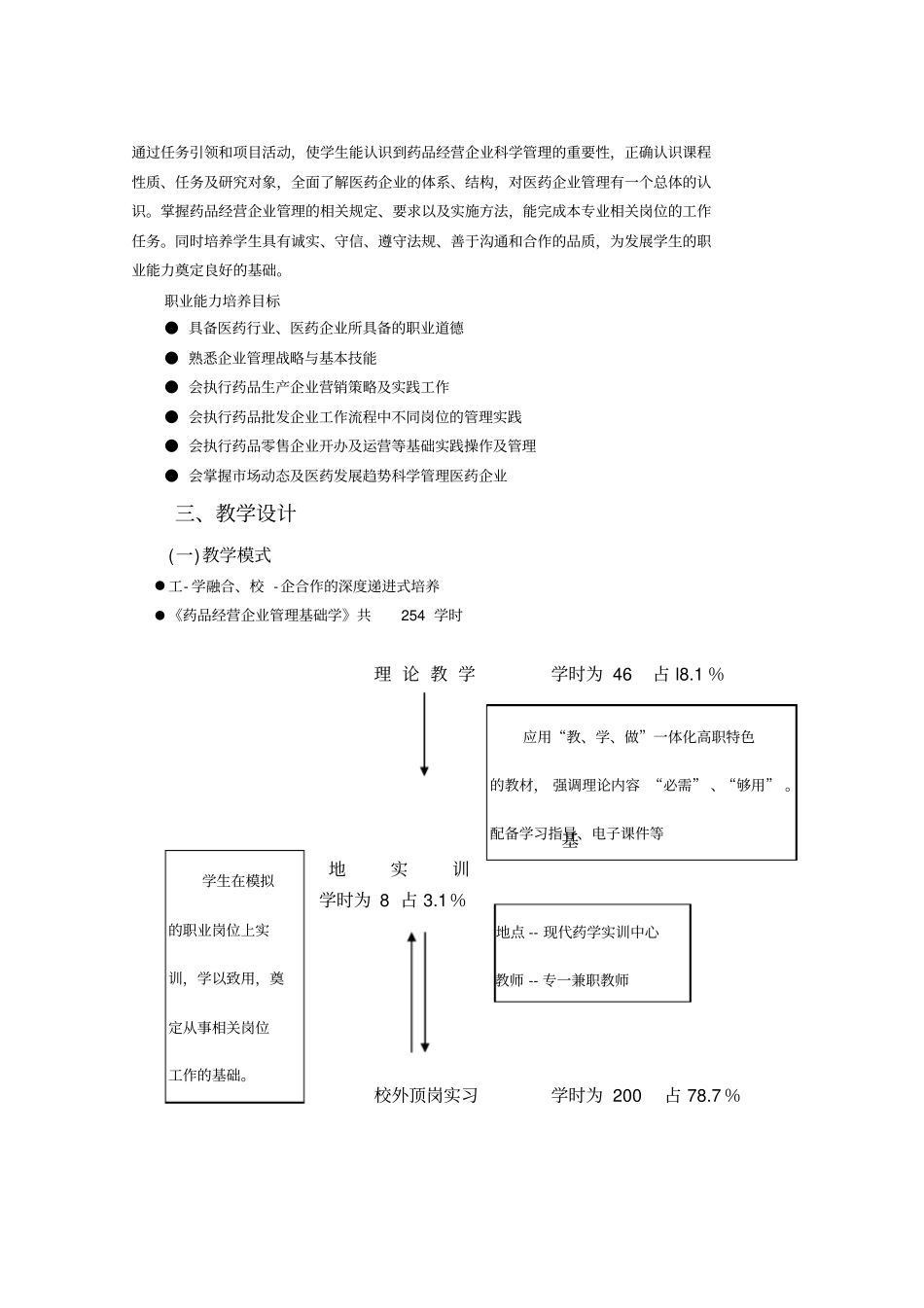 药品经营企业管理学基础课程标准_第2页